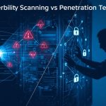 Vulnerability scanning vs penetration-testing